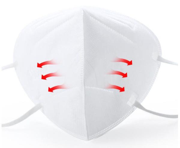 Nonwoven KN95 Reusable Face Mask Anti Dust Particulate Pollution Pm2.5 Protective Mask