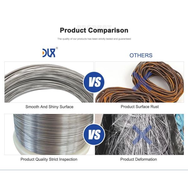 Durable Inconel 625 alloy wire for Hydrogen Storage Systems