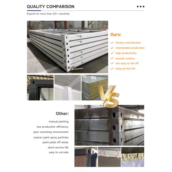 Rectangle Fast Install Detachable Container Office with Steel Frame