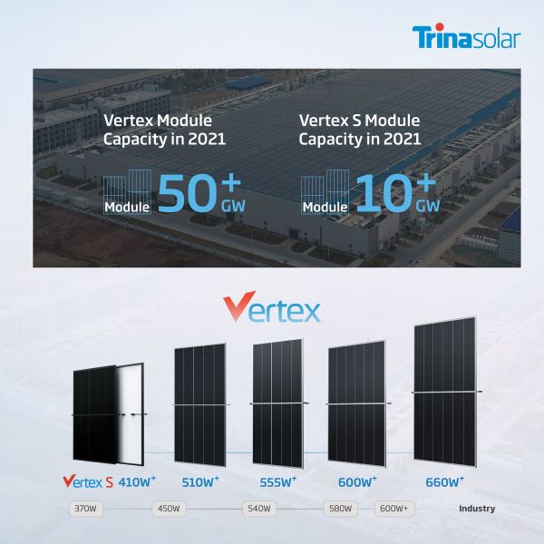 Trina Vertex 500 Watt Solar Panel Best Tire 1 Brand 480W 485W 490W 495Wpv Panel Module