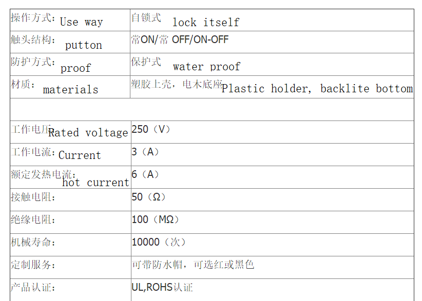 мини доказательство воды пластмассы 107 ПК поворачивает переключатель