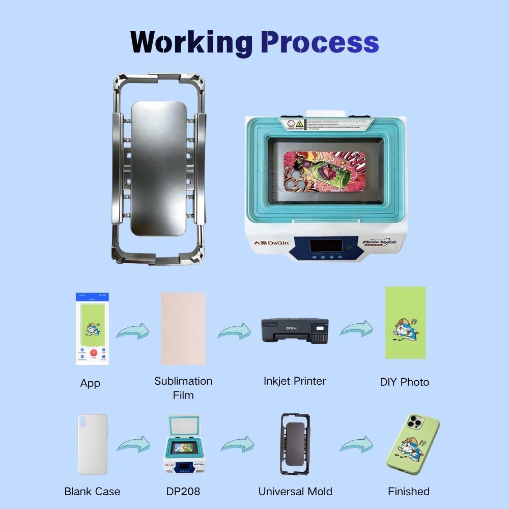 Semi-Automatic 3D Sublimation Printing Machine with 360° Full Vacuum Wrapping for Scratch-Resistant Phone Case Printing
