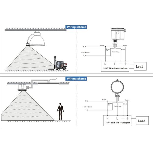 AC100-347V UFO High Bay LED , 100 Watt LED UFO Industrial Lighting 4500K-6700K