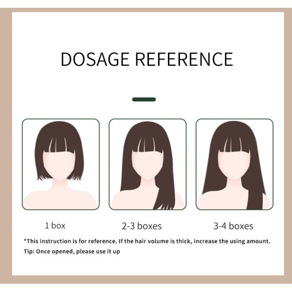 Formule à base de plantes pour coloration capillaire semi-permanente, sans ammoniaque, 200ml pour barbes