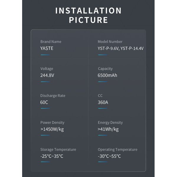 Toyota Estima Hybrid Battery Replacement ES20W 2006-2019 9.6V 6.5AH Hybrid Car Battery Cells