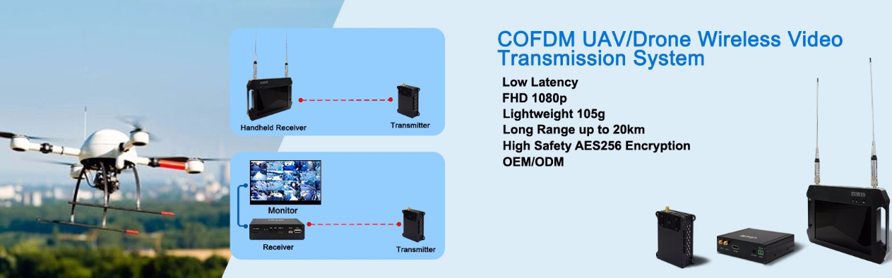 5km UAV Video Data Link HDMI/CVBS AES256 300-2700MHz Mini Size Light Weight