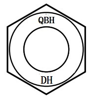 Гайки углерода A563 стальные