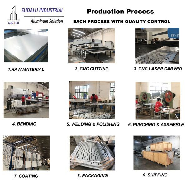 Manufacturer Aluminum Decoration Perforated Ceiling Panel Screen Interior Decorated Ceiling Sheet