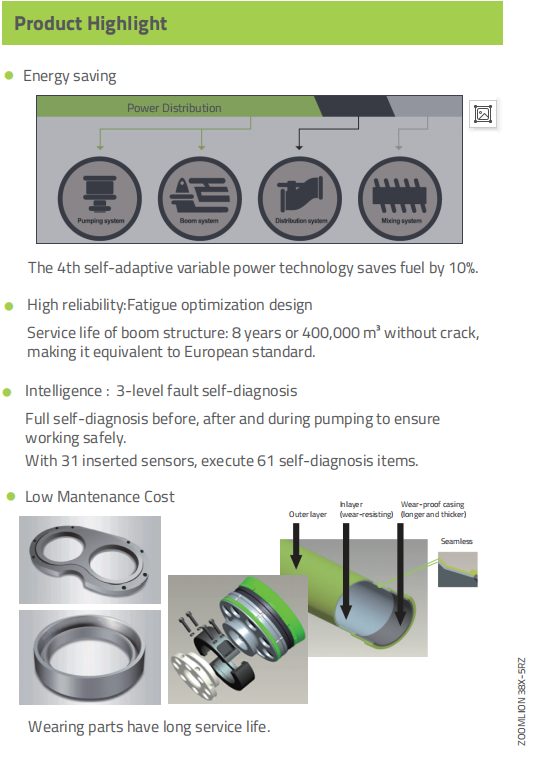 Тележка конкретного насоса SINOTRUK 37m новая, 2 излучение евро 6 тележки цапфы