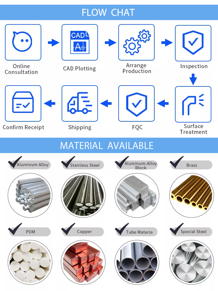 Изготовленное на заказ обслуживание прототипирования КНК быстрое с чертежом дизайна клиента