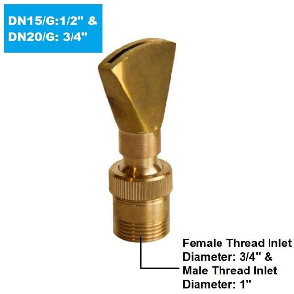 Multi Direction 60Kpa 3/4