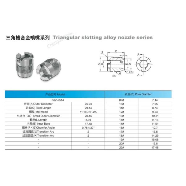 Треугольная скважина из сплава с треугольным слоем Nozzle N60 For PDC Drill Bit