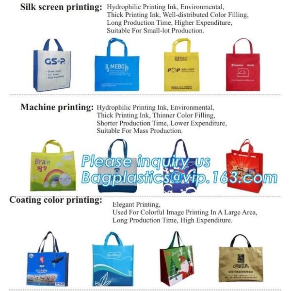 shopping,advertising.package.promotion,wedding favors,gym, Cheapest Promotional Printing Non Woven Bag, bagease, package