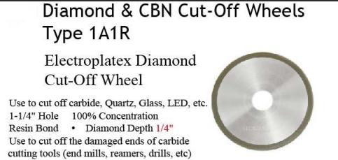 Усиленный абразивный диск скрепления смолы абразивов для того чтобы Метал круглая пила вырезывания