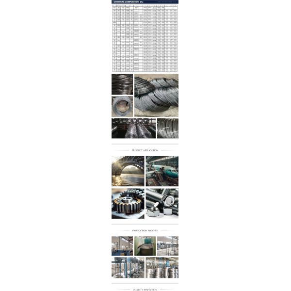 5.5mm 6.5mm Mild Steel Cold Heading Drawn Wire Rod Carbon Cold Heading Steel Wire Rod