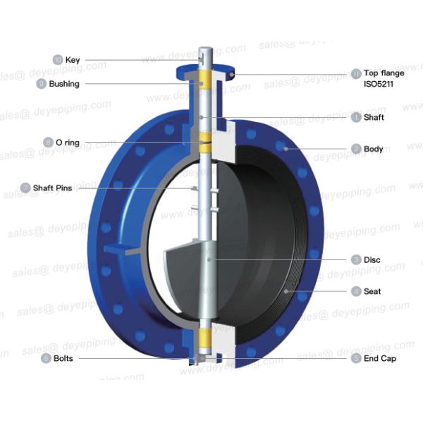 GGG50 GGG40 Wras Double Flanged Concentric Butterfly Valve With PN10 PN16 PN20 PN25
