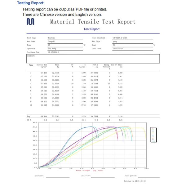 IF2A1-100KN Servo Controlled Universal Tensile Testing Machine 3 Phase Power Supply And Closed-loop Control Software