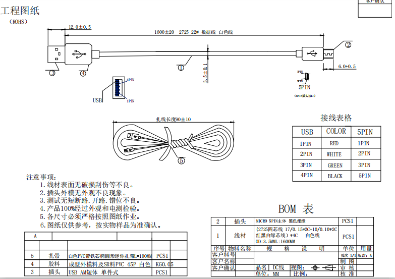 Кабель 5PIN 160CM передачи данных USB микро- функция 4 ядров поручая