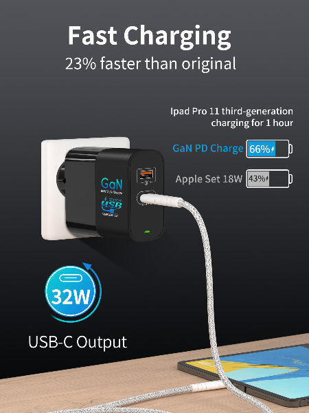 Мультипорт USB C PD Type C Mini GaN Wall Charger Adapter 65W Для ноутбука MacBook