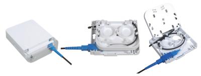 1 Port 1pc Sc/Lc Fiber Optical Faceplate , Fiber Optic Distribution Box 115*86*23mm