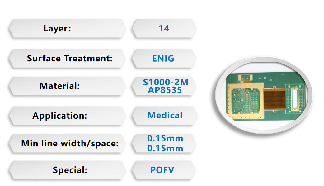 Custom Multilayer Manufacturing For Medical Device PCB Fast Turn PCB Manufacturing Factory