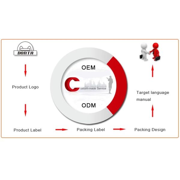 Energy Efficient Warm White Led Street Lights Housing Easy Maintenance