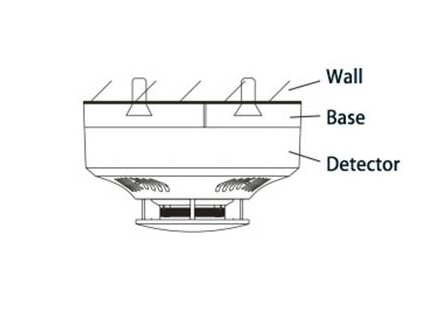 220V 4-Wire Industrial Smoke Detector with Relay Contact – Dependable Fire Protection for Large-Scale Factory and Warehouse Use