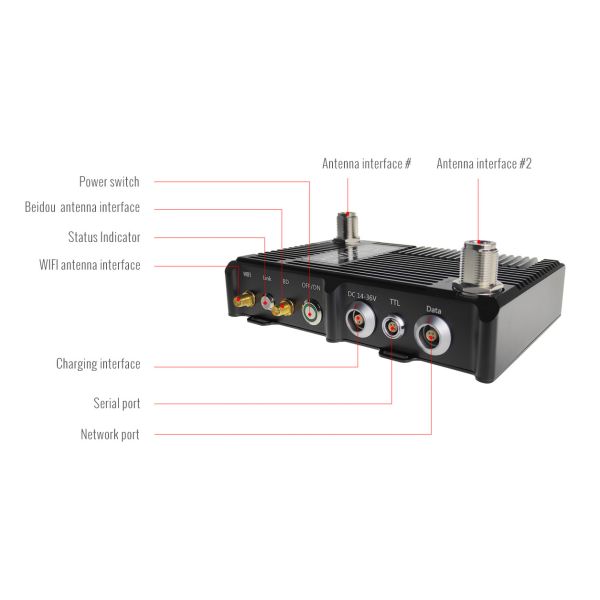 MU33 1.4GHz Wireless Video Mobile Ad Hoc Networking для роботизированных БПЛА UGV USV