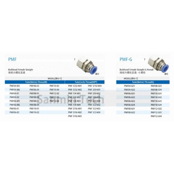 PMF Bulkhead Female Straight Fitting Plastic Fitting Tube Fitting Accessories Street Pneumatic Parts In Sanmin