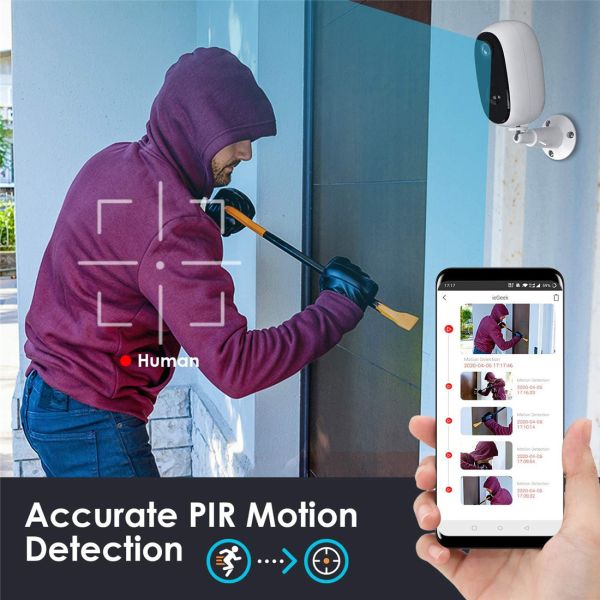 Smart Solar Powered IP Cameras(MYQ-BC06)