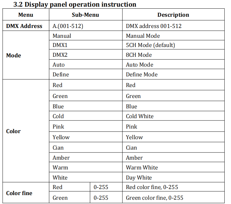 Светодиодный наружный PAR Light30X10W RGBW 4in1 светодиодный подвижный светодиодный свет для освещения ночных клубов.