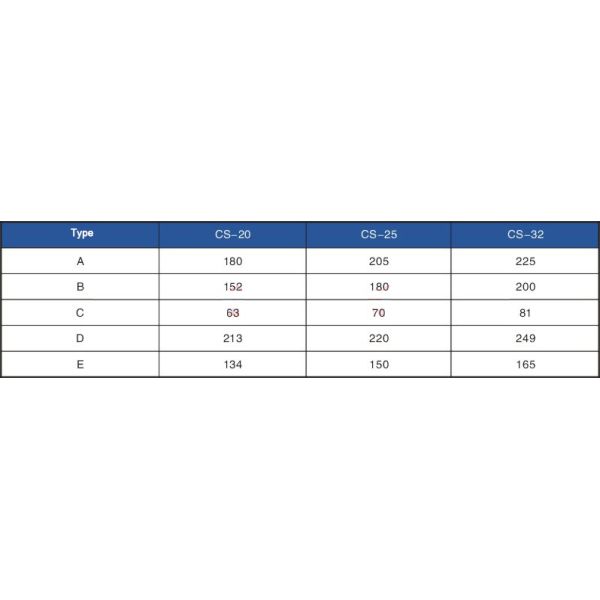 CS Series Manual Water Pump Hand Oil Pump