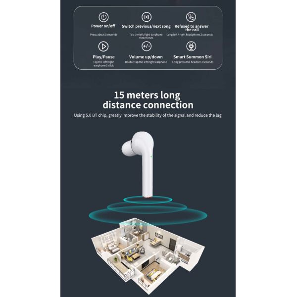 наушники 80dB наградные глубокие басовые беспроводные Bluetooth стерео Earbud построенные в Mic