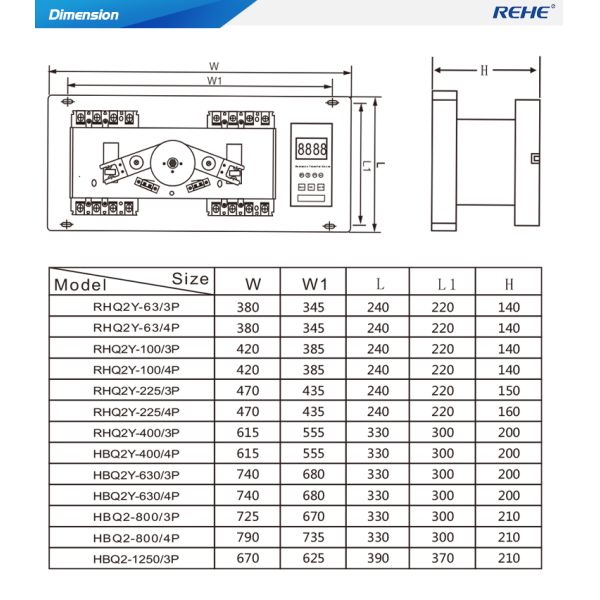 ATSQ2Z Series Microcomputer Control Automatic /Manual-Controlled Static Dual Power Transfer Switch With LED Display