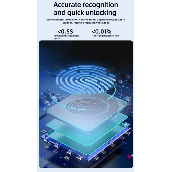 Double Sided Fingerprint Ip65 Waterproof TUYA Application Peephole Remote Door Lock Fingerprint Code Card Key Smart Door Locks