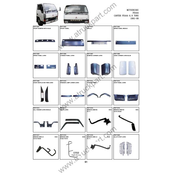 Chrome Vane Corner For Fuso FE444 Fuso Truck Spare Body Parts