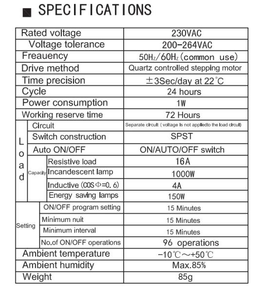 SUL180A 1800001 AC24-380 Mechanical Timer SUL160A Timer switch SUL180
