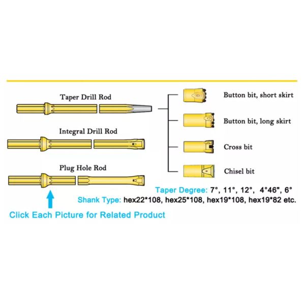 Буровая штанга со штекерным отверстием 24 мм для бурения твердых пород