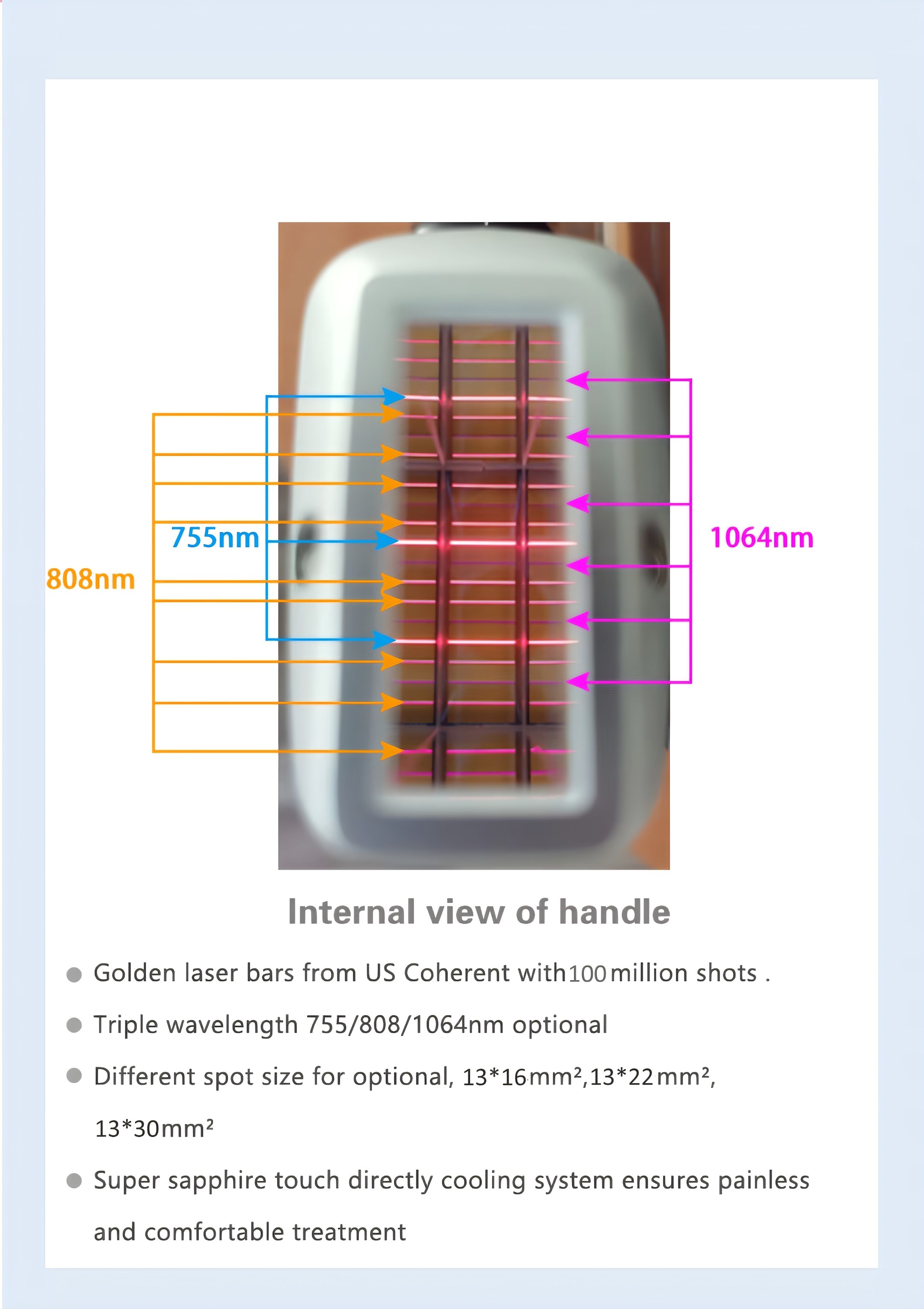 Vertical Diode Laser Hair USA Bar Removal Machine | High ROI Salon Equipment