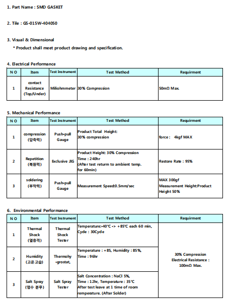 Flat 50mm Conductive Foam Gasket , 50mm Conductive Shielding Gasket