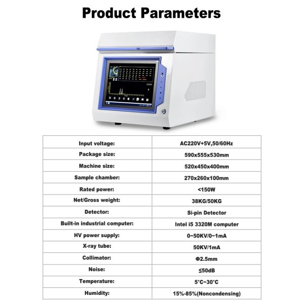 Gold Analyzer