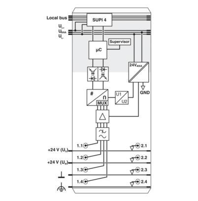 FL WLAN 1100 2702534 Wireless Module The Ultimate Wireless Solution for Data Transfer