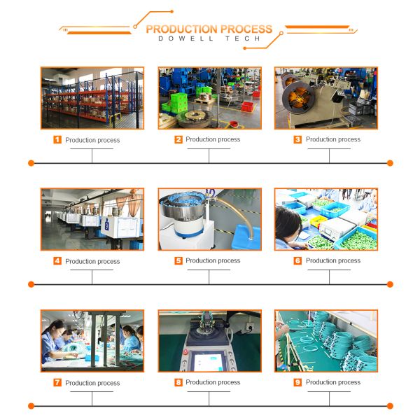 17.5 мм толстый вставщик S71 Синий удар вниз Idc Abs Termination Tool для индивидуальной поддержки OEM