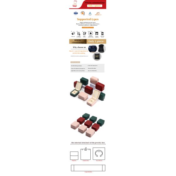 Custom Size Jewelry Box Packaging With Zipper And Internal Thick Border