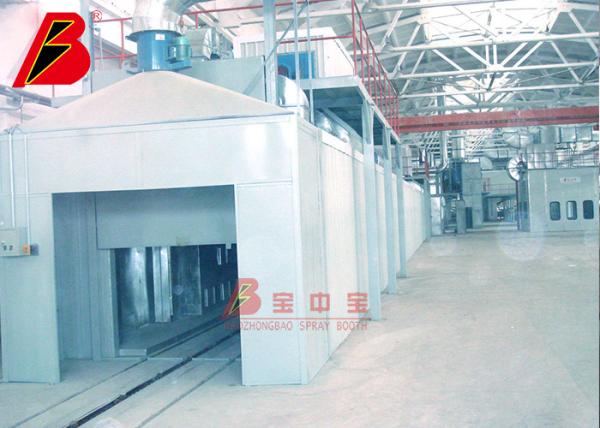 Auto Project CE TUV Spray Coating Line With Long Baking Oven