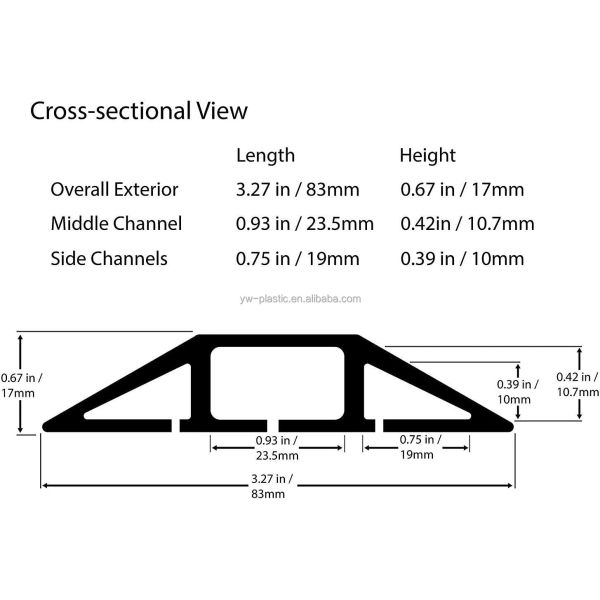 Cutting Service Cable Management Floor Cord Wire Hider and Concealer for Water Function