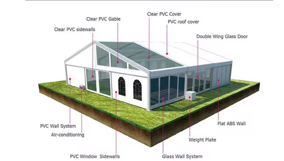 Горячая продажа Custom Outdoor Transparent Luxury Herringbone Marquee Tent Торговые палатки