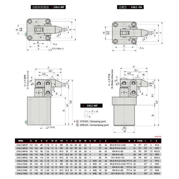 Industrial Hydraulic Link Clamp Cylinder Carbon Steel Body OEM Service