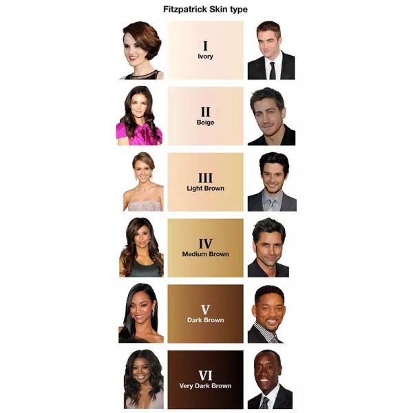 Ледяная скорость L 3 длина волны OEM коммерческая 808 диодная лазерная эпиляторная машина