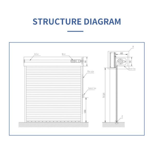 12X12m Exterior Steel Roller Shutter Door Metal Automatic Strong Windproof